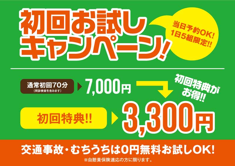 リニューアルオープンキャンペーン2022年12月